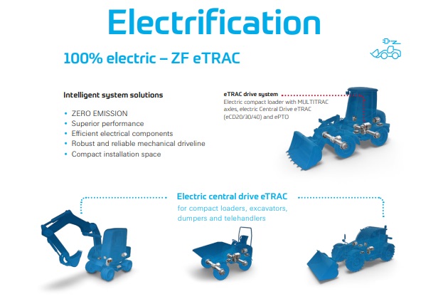 ZF_Electrification.jpg